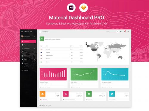 Material Dashboard Pro - material-dashboard-pro