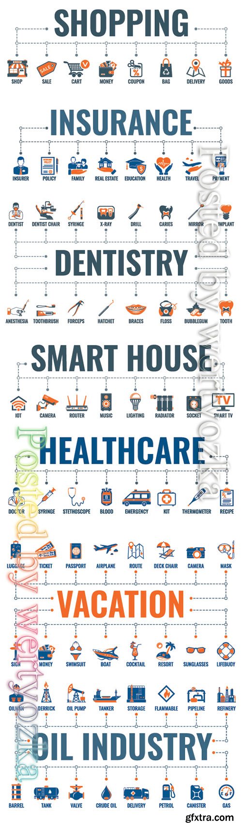 Vacation, tourism, shopping, industry, m edicine vector banner