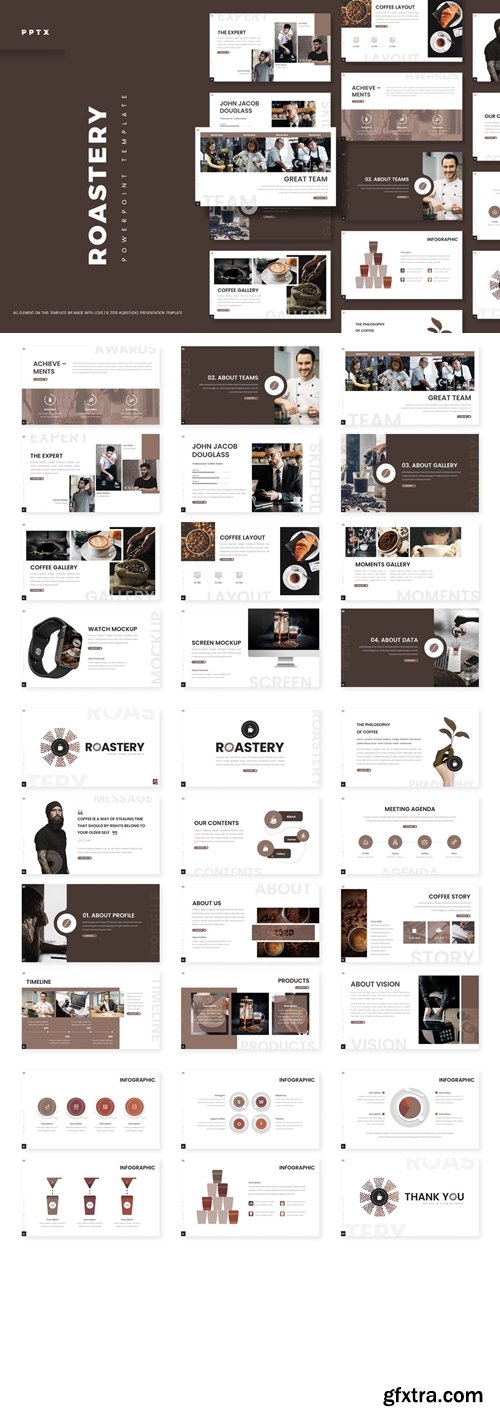 Roastery Powerpoint, Keynote and Google Slides Templates
