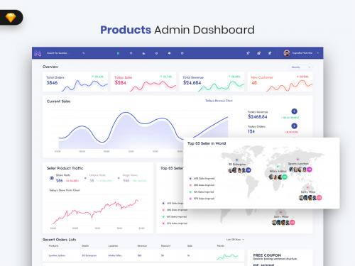 Products Admin Dashboard UI Kit (SKETCH) - products-admin-dashboard-ui-kit-sketch