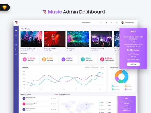 Rigglo - Music Admin Dashboard UI Kit (SKETCH) - rigglo-music-admin-dashboard-ui-kit-sketch