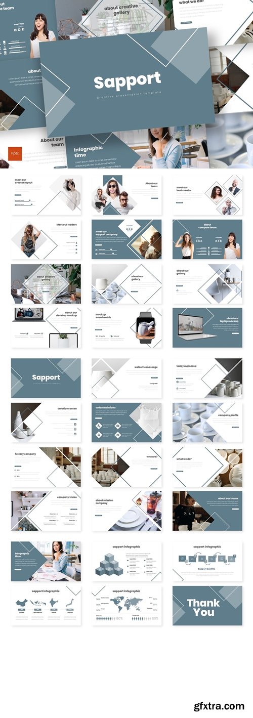 Sapport Powerpoint, Keynote and Google Slides Templates