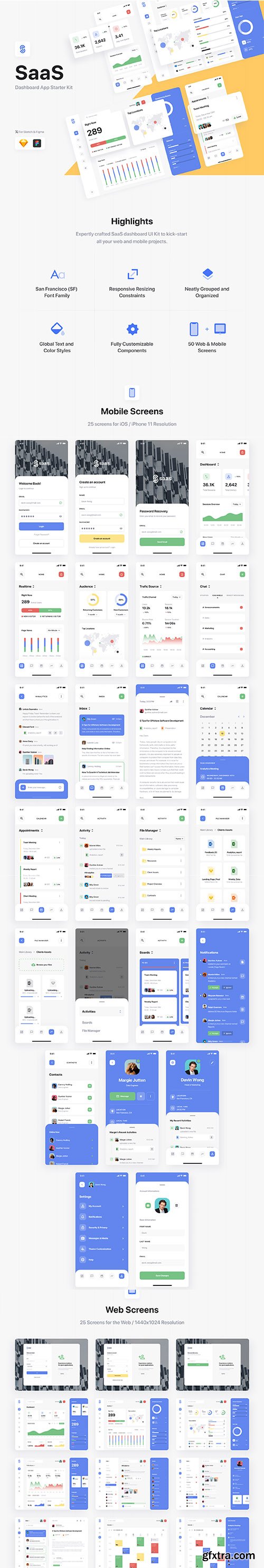 SaaS Dashboard App Starter Kit