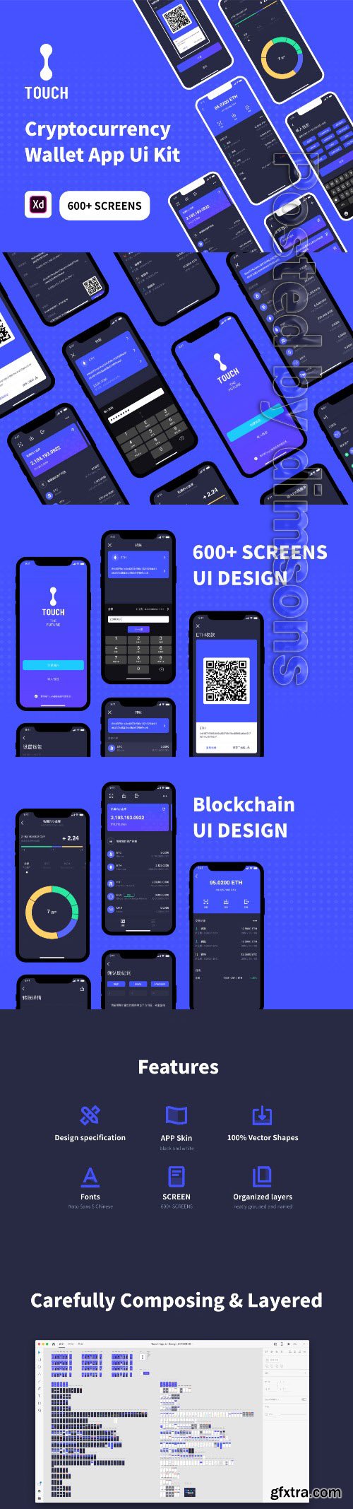 Cryptocurrency Wallet App Ui Kit Cryptocurrency Wallet App Ui Kit