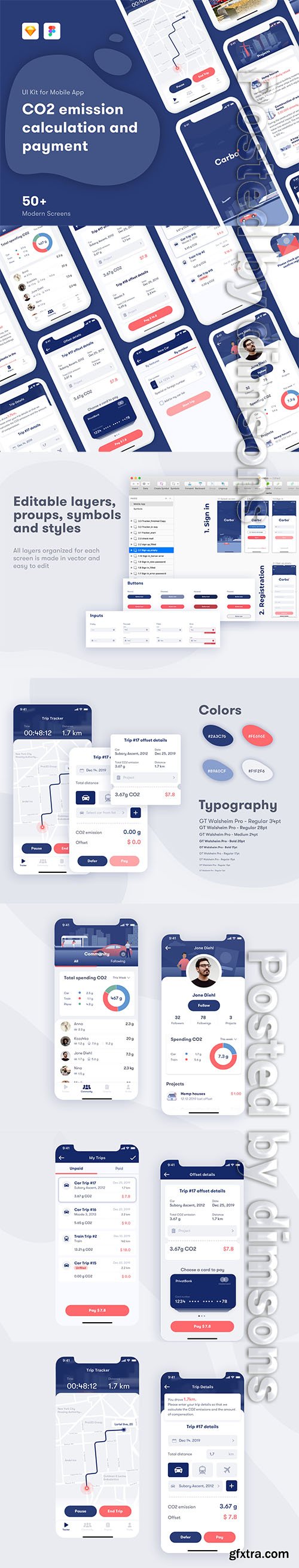 CO2 Emissions App UI Kit