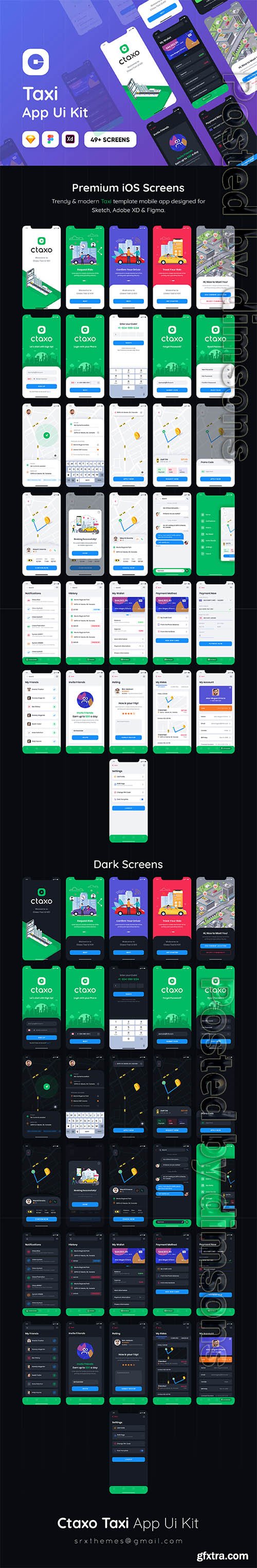 Ctaxo - Taxi Ui Kit Sketch Template Ctaxo - Taxi Ui Kit Sketch Template