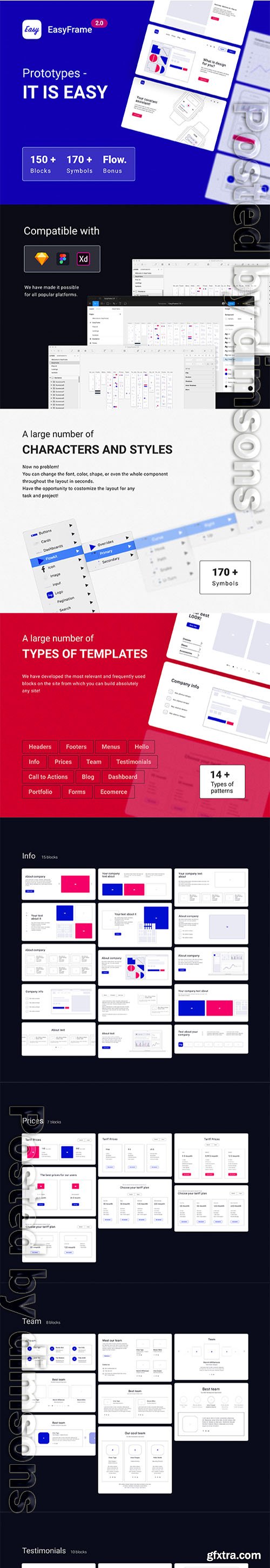 EasyFrame 2.0 | Wireframe kit + Flow Kit