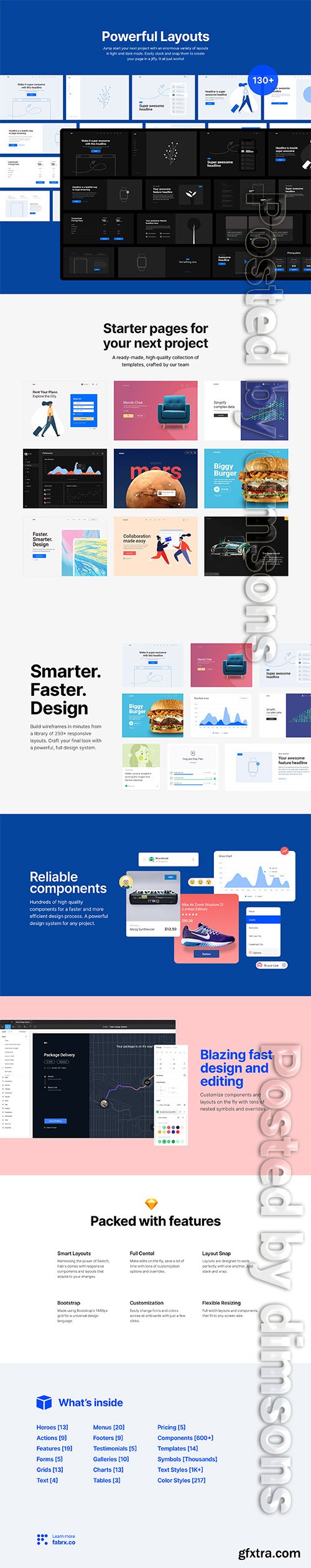 Fabrx Design System for Figma Fabrx Design System for Figma