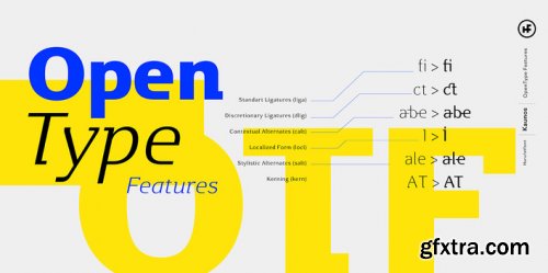 Kaunos Complete Family