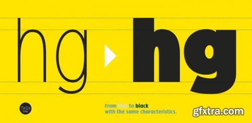 Oculi Magni Complete Family