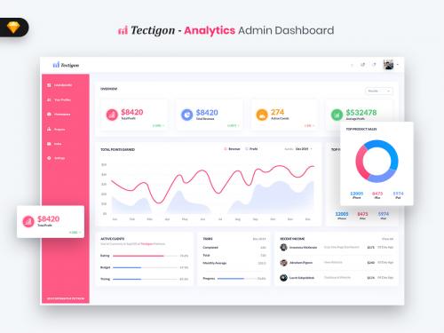 Tectigon - Analytic Admin Dashboard UI Kit (SKETCH) - tectigon-analytic-admin-dashboard-ui-kit-sketch