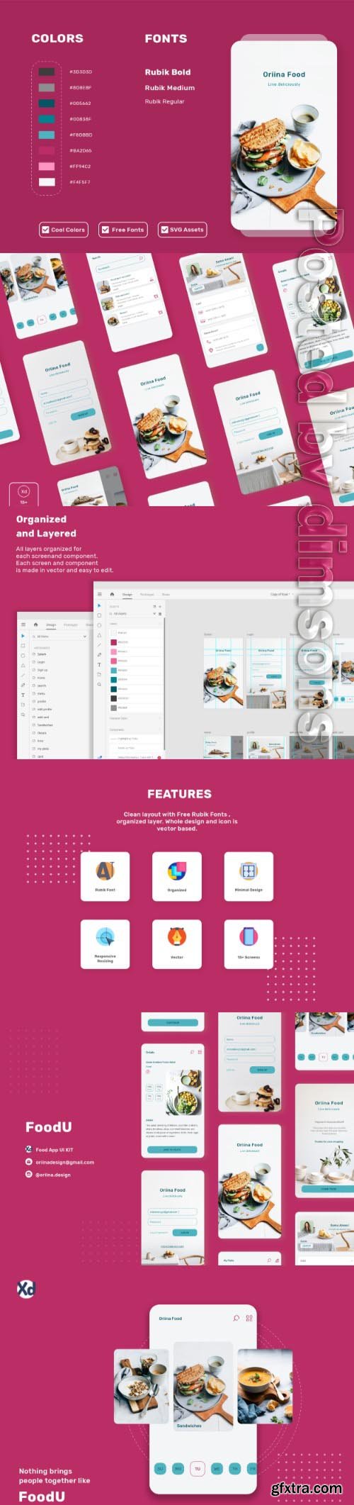FoodU Ui kit