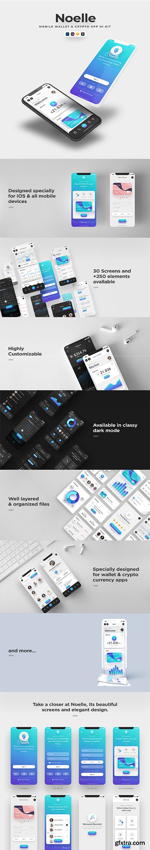 Noelle Mobile UI Kit Noelle Mobile UI Kit