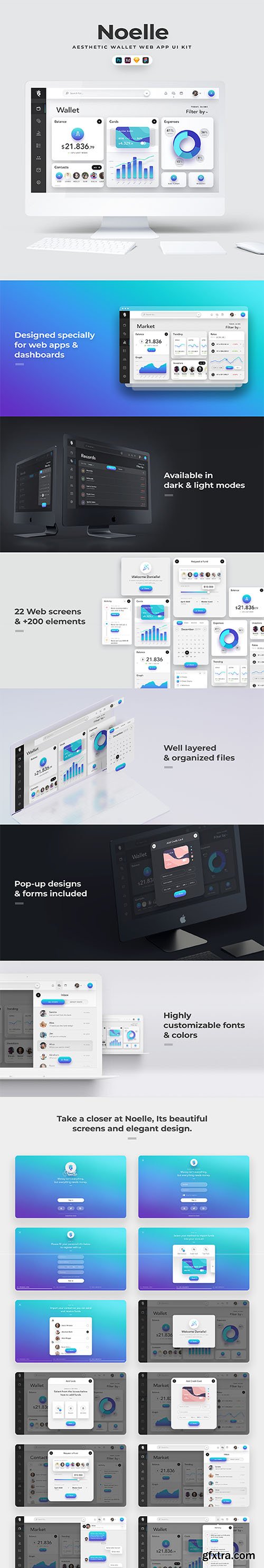 Noelle Web UI Kit Noelle Web UI Kit