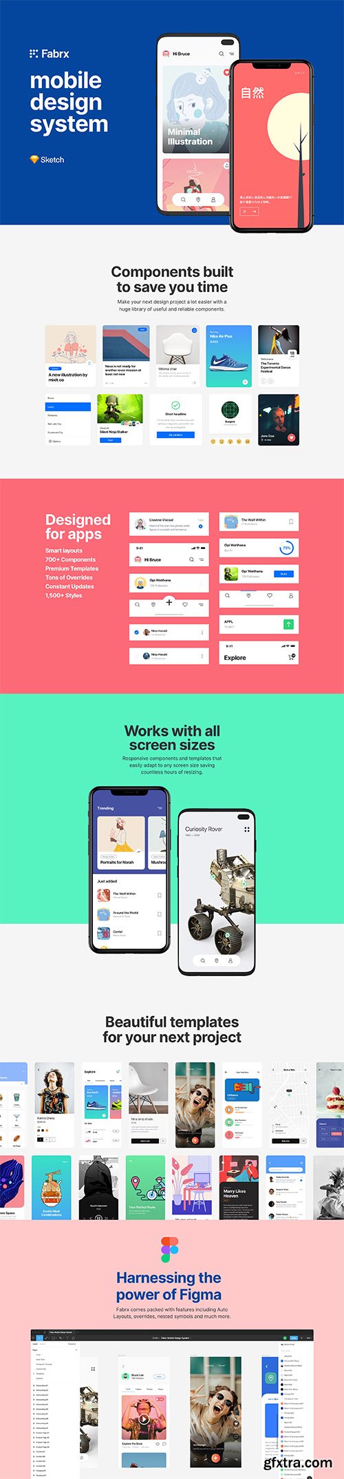 Fabrx Mobile Design System (For Figma) Fabrx Mobile Design System (For Figma)