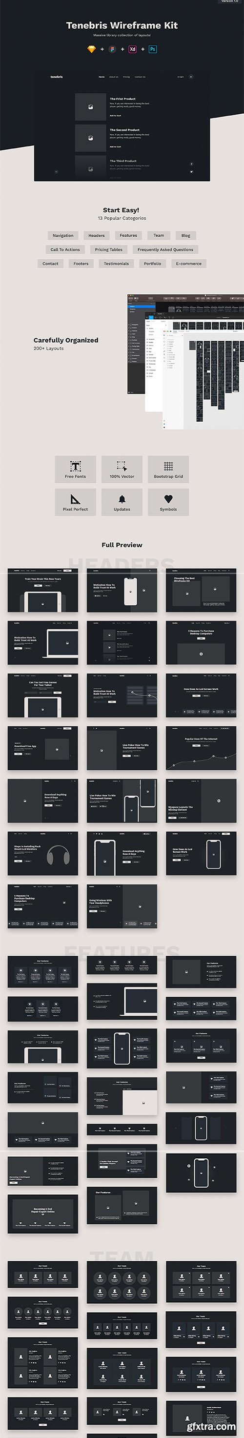 Tenebris Wireframe Kit