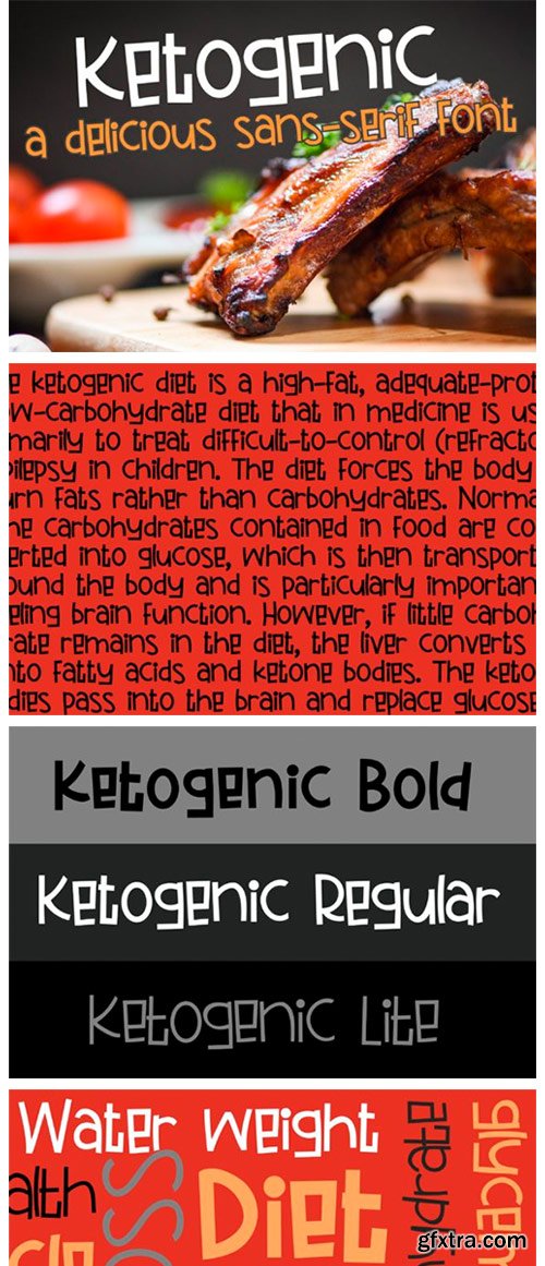 Ketogenic Font Ketogenic Font