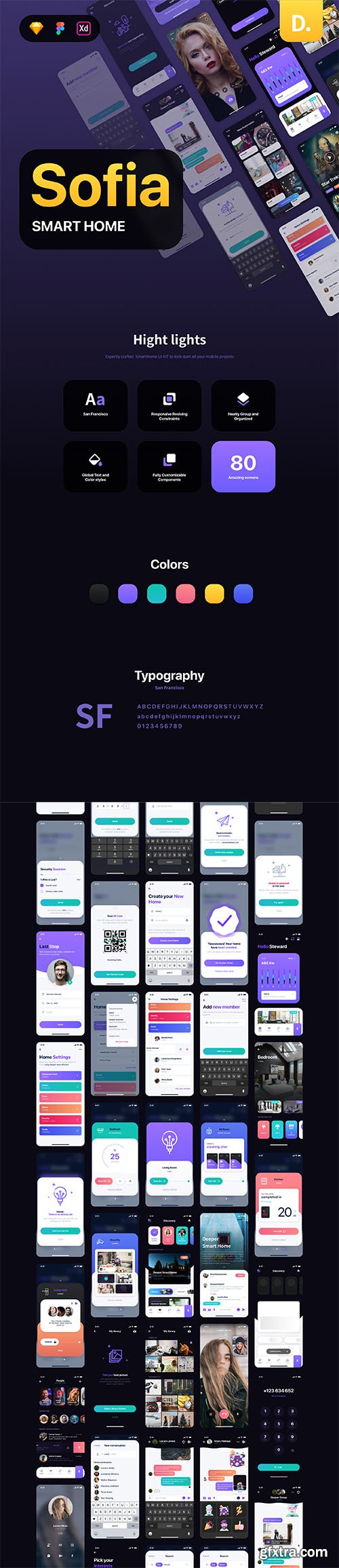 Sofia - Smart Home UI Kit Sofia - Smart Home UI Kit