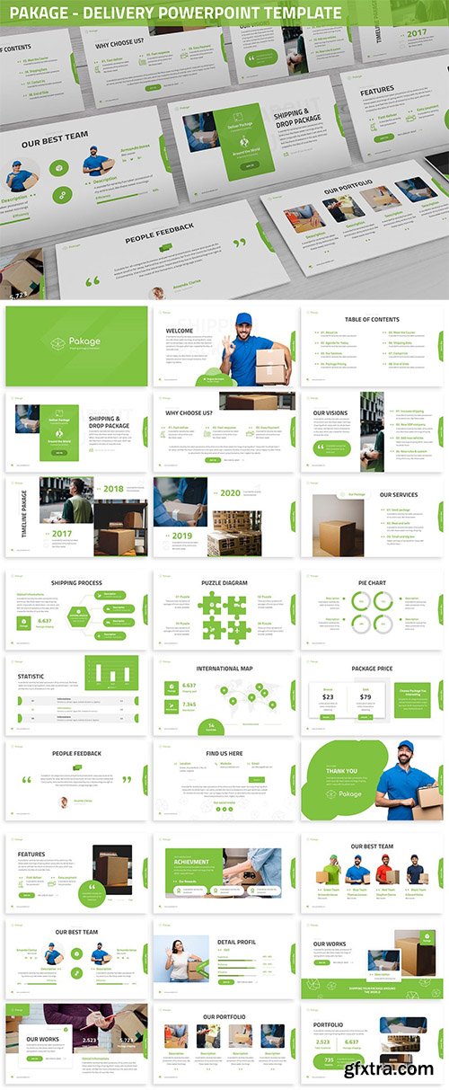 Pakage - Delivery Powerpoint Template Pakage - Delivery Powerpoint Template