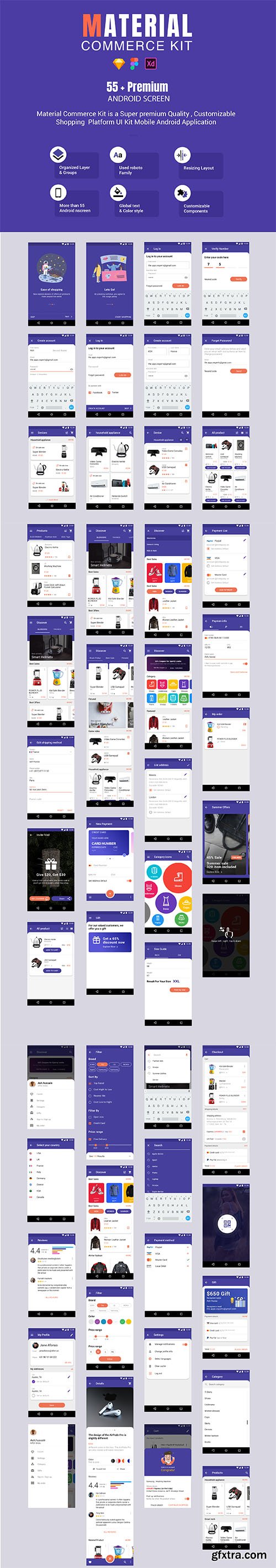 Material Commerce KIT Material Commerce KIT