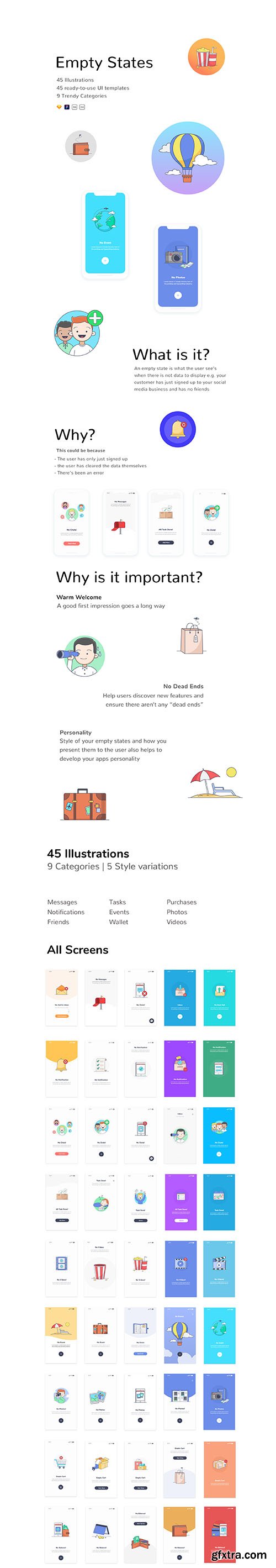 Empty State Illustrations Empty State Illustrations