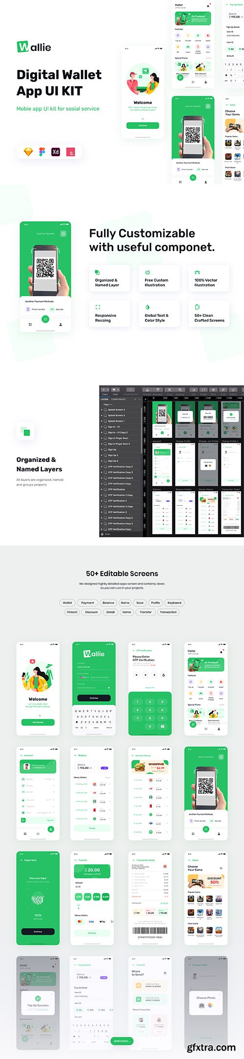 Wallie - Digital Wallet App UI KIT Wallie - Digital Wallet App UI KIT
