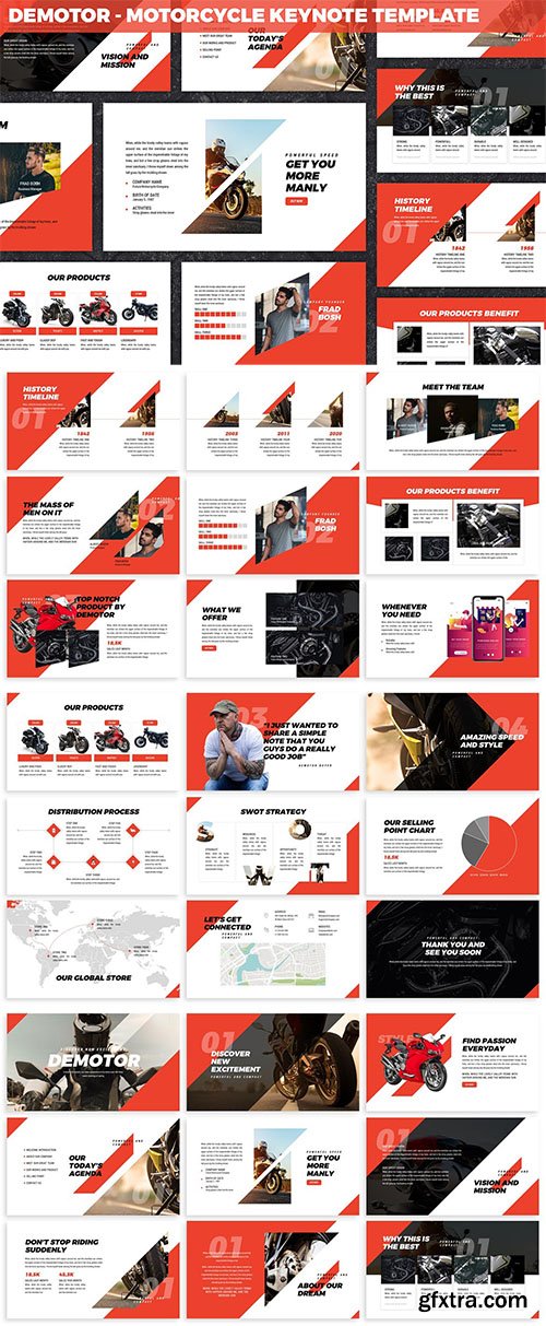 Demotor - Motorcycle Keynote Template