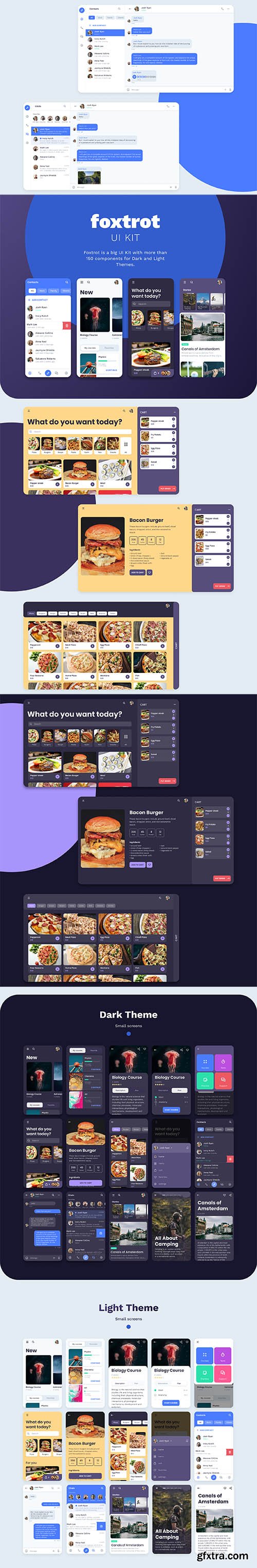 Foxtrot UI-Kit Foxtrot UI-Kit