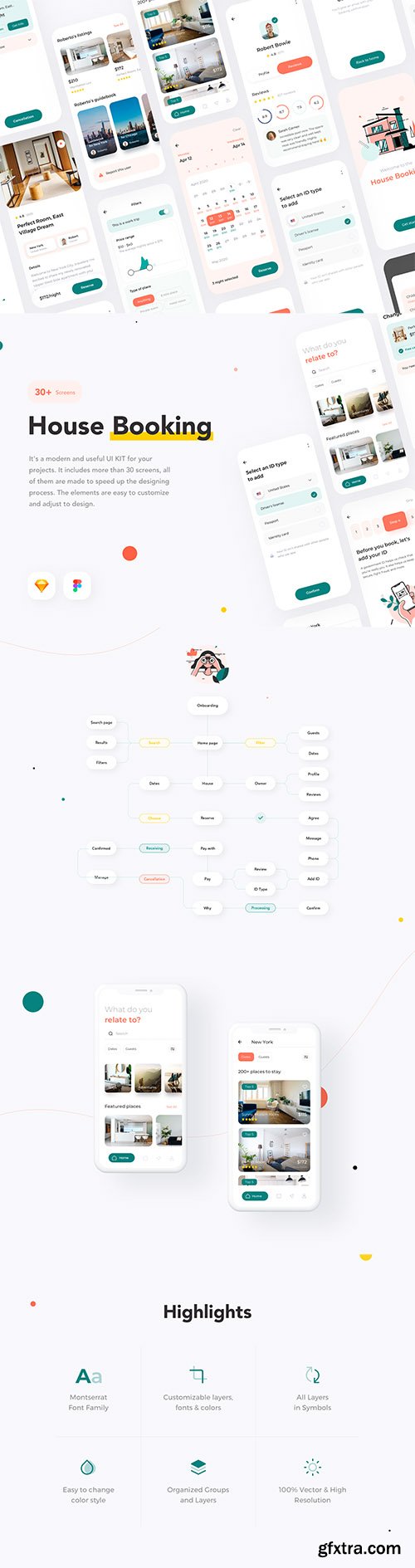 House Booking mobile KIT