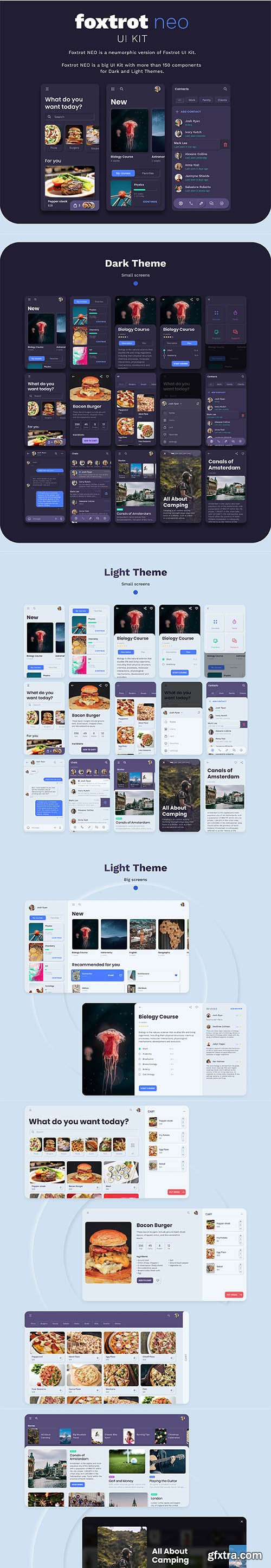 Foxtrot NEO UI-Kit Foxtrot NEO UI-Kit