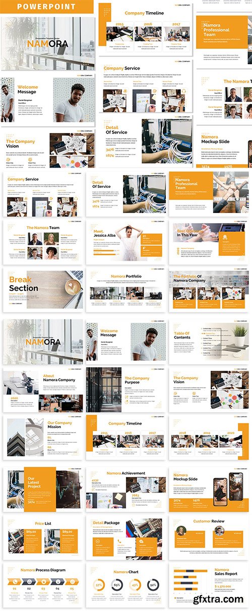 Namora - Business Powerpoint Template Namora - Business Powerpoint Template