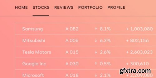 BR Candor Complete Family