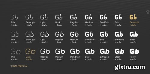 Goldbill Complete Family