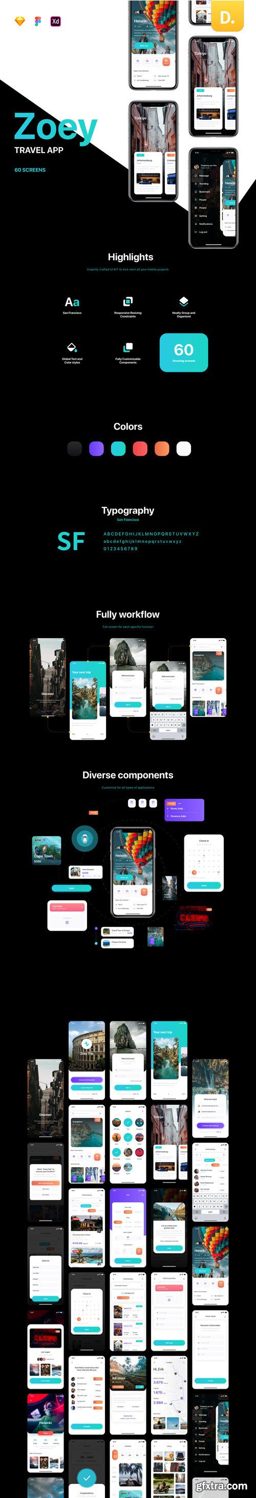 Zoey Trip - Travel App UI Kit Zoey Trip - Travel App UI Kit
