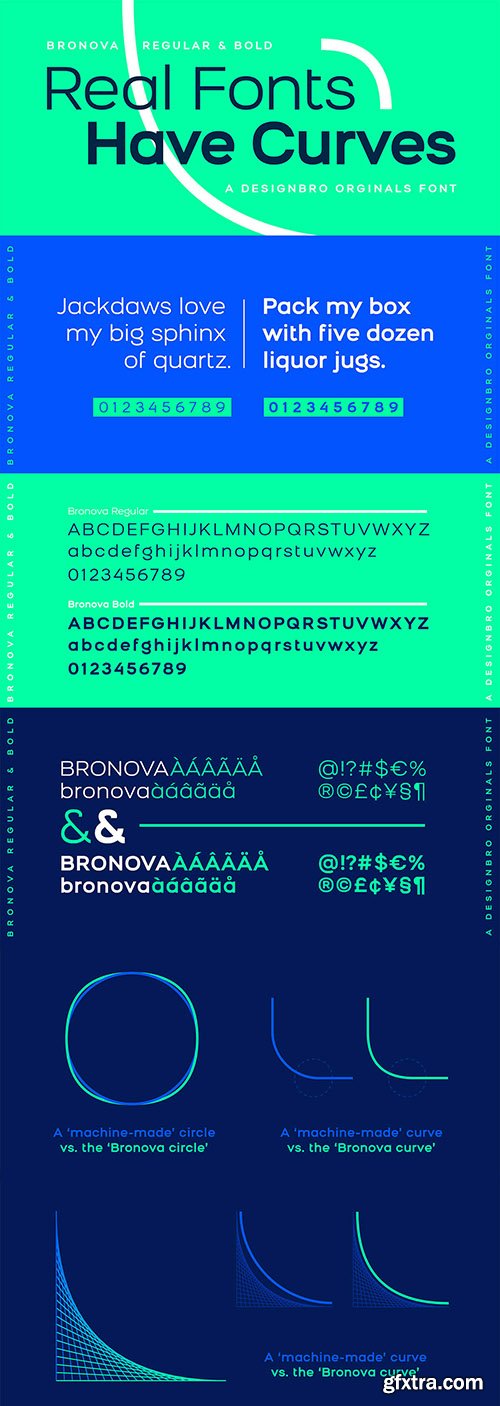 Bronova Sans Serif Font Family