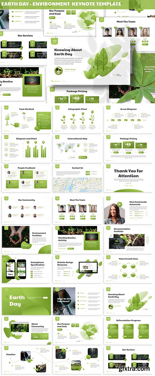 Earth Day - Environment Keynote Template Earth Day - Environment Keynote Template