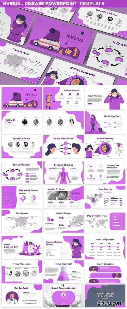 NVirus - Disease Powerpoint Template