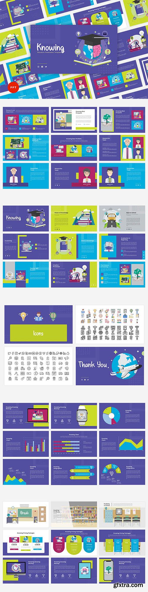 Knowing - Education Powerpoint,Keynote and Google Slides Template Knowing - Education Powerpoint,Keynote and Google Slides Template