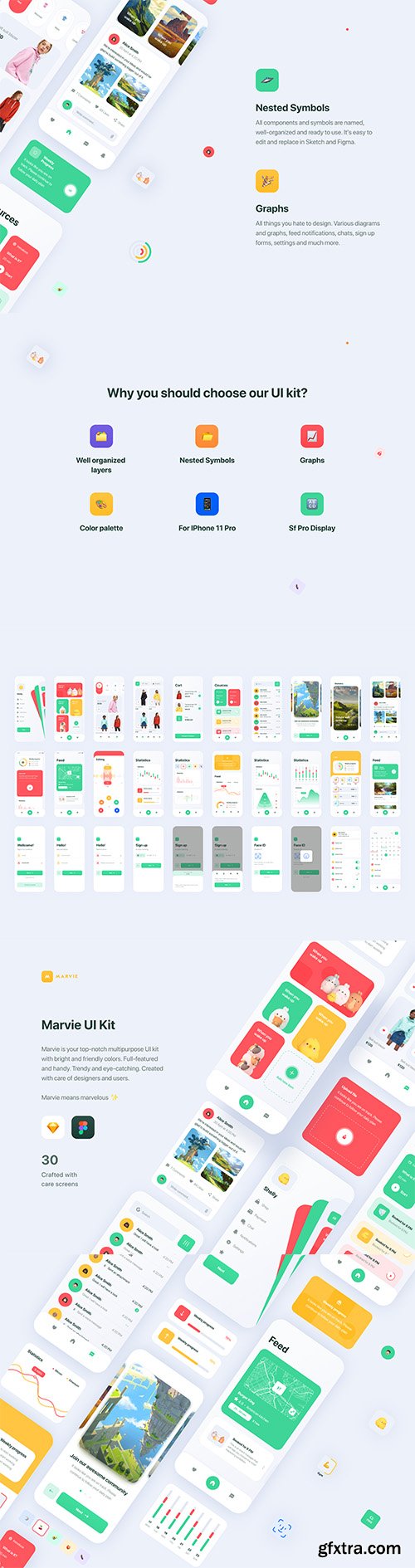 Marvie iOS App UI Kit Marvie iOS App UI Kit