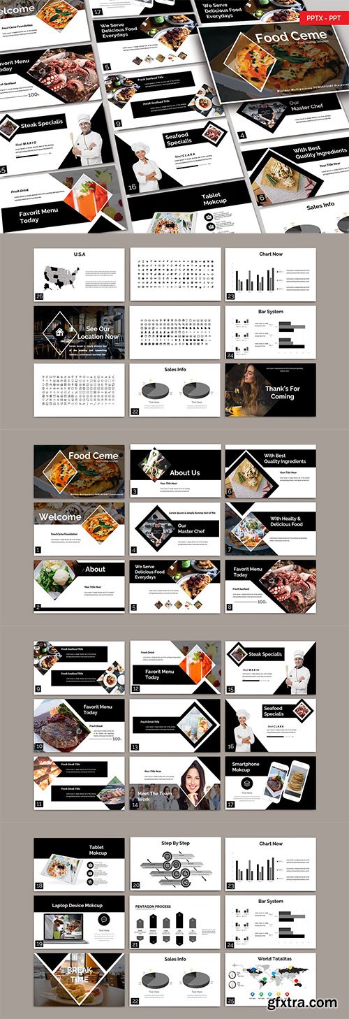 FOOD CEME - Powerpoint, Keynote and Google Slide Template