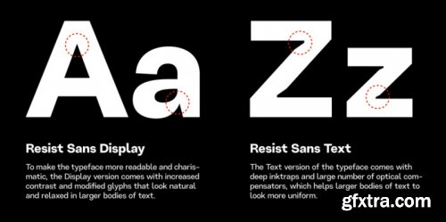 Resist Sans Complete Family