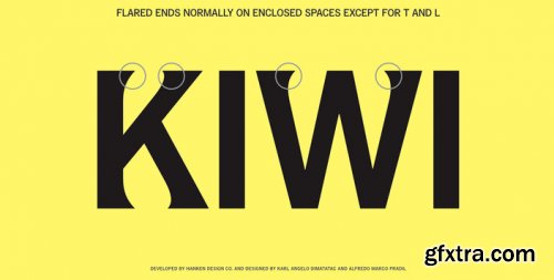 Itzkarl Complete Family