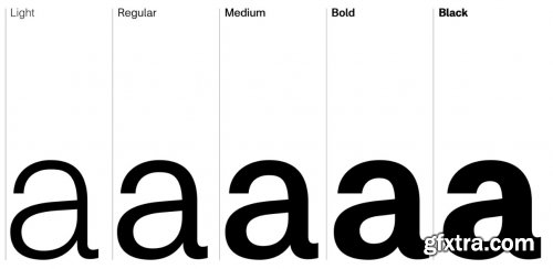 Metrik Complete Family