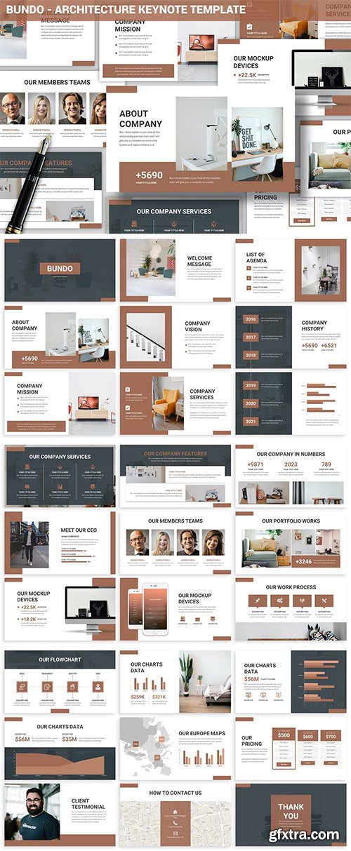 Bundo - Architecture Keynote Template Bundo - Architecture Keynote Template