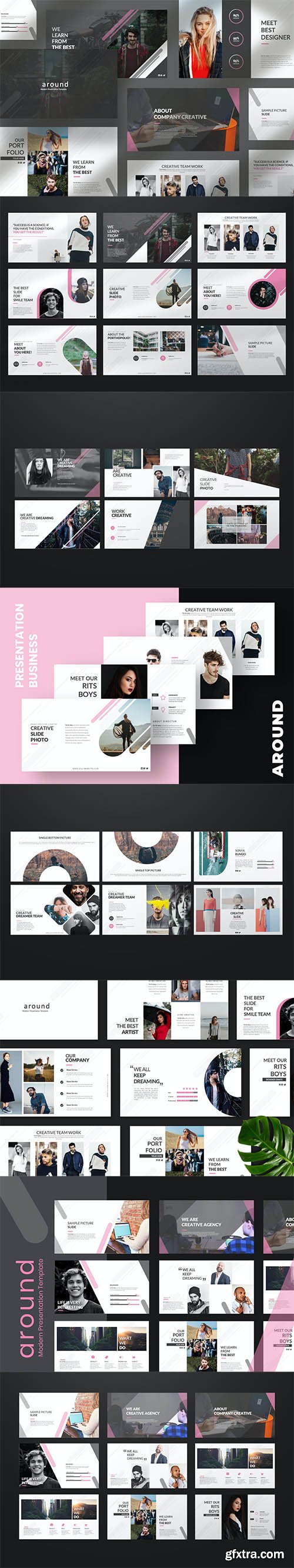 Around Creative Business Pitch Deck Powerpoint, Keynote and Google Slide Template