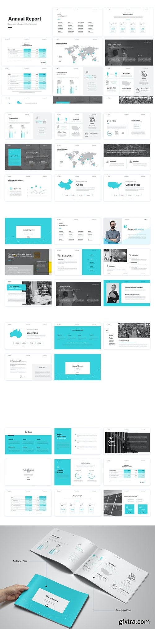 Annual Report - Powerpoint Template