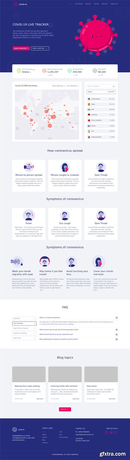COVID-19 Live Tracker UI Kit for Adobe Photoshop, XD, Sketch and Figma COVID-19 Live Tracker UI Kit for Adobe Photoshop, XD, Sketch and Figma