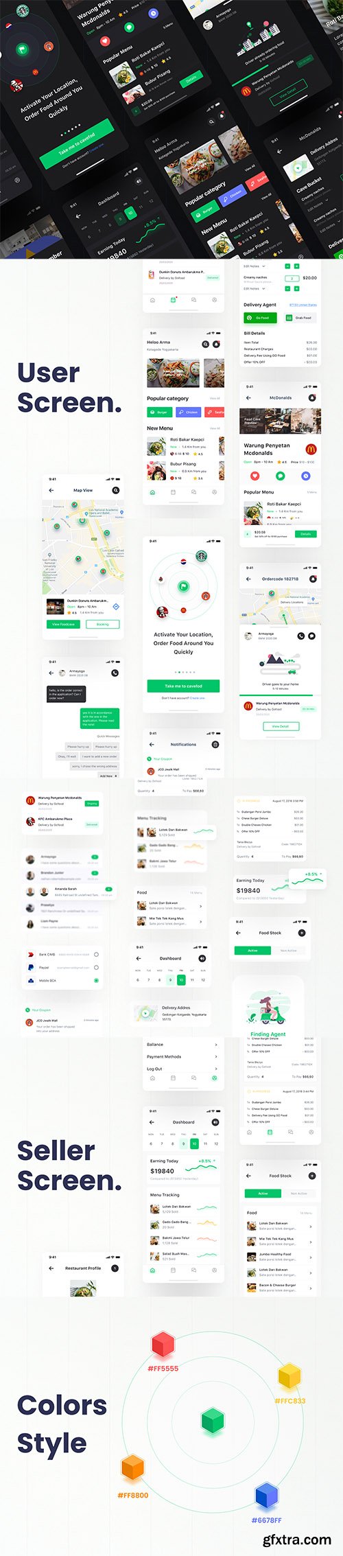 Food Delivery App ( FoodCave ) Food Delivery App ( FoodCave )
