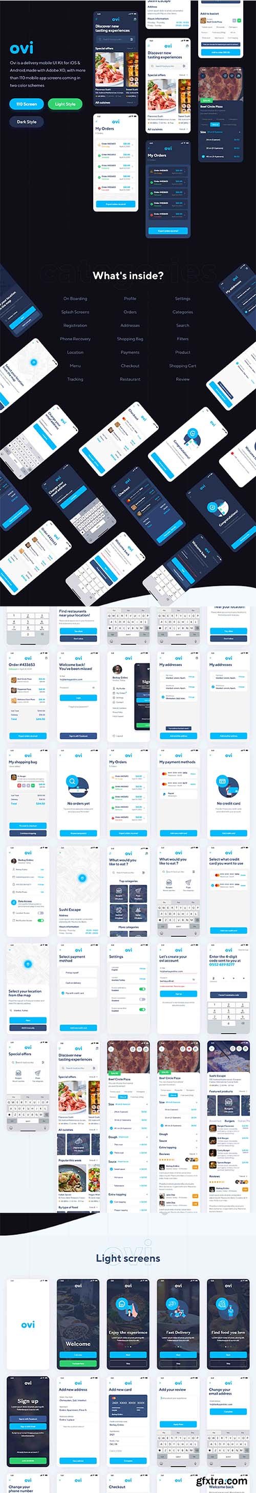 Ovi Food Delivery UI Kit