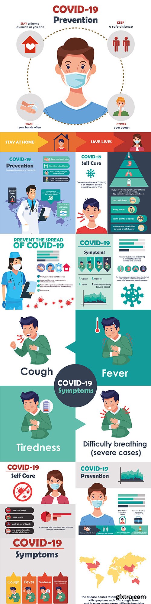 Covid-19 prevention methods and disease imptomas

